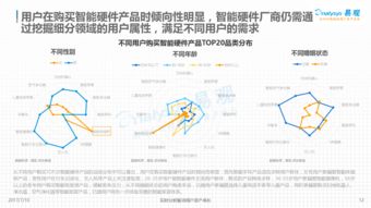 中國(guó)智能硬件創(chuàng)新產(chǎn)業(yè)發(fā)展分析2017 人工智能基礎(chǔ)資源與技術(shù)驅(qū)動(dòng)未來